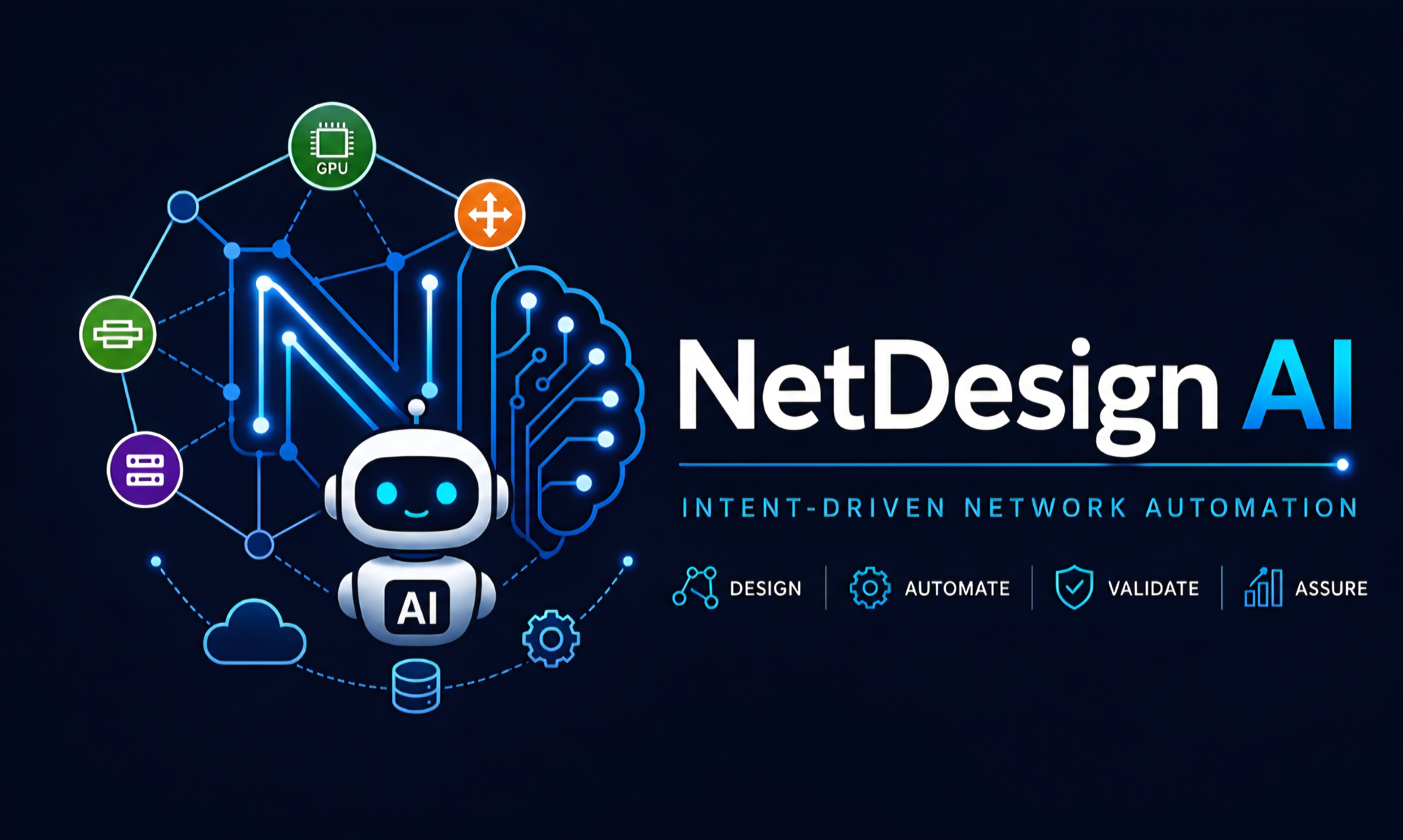Shell Netdesign NetDesign AI — Intent-Driven Network Automation